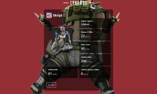 Result of the Apex legends stat tracker
