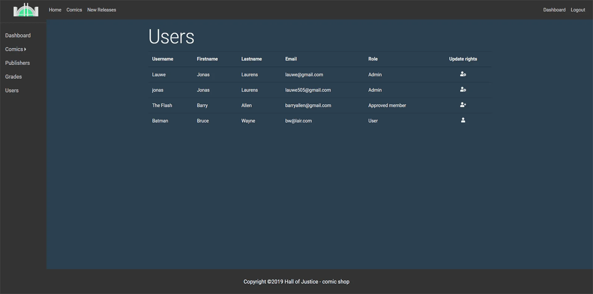 Sample of the user administration page